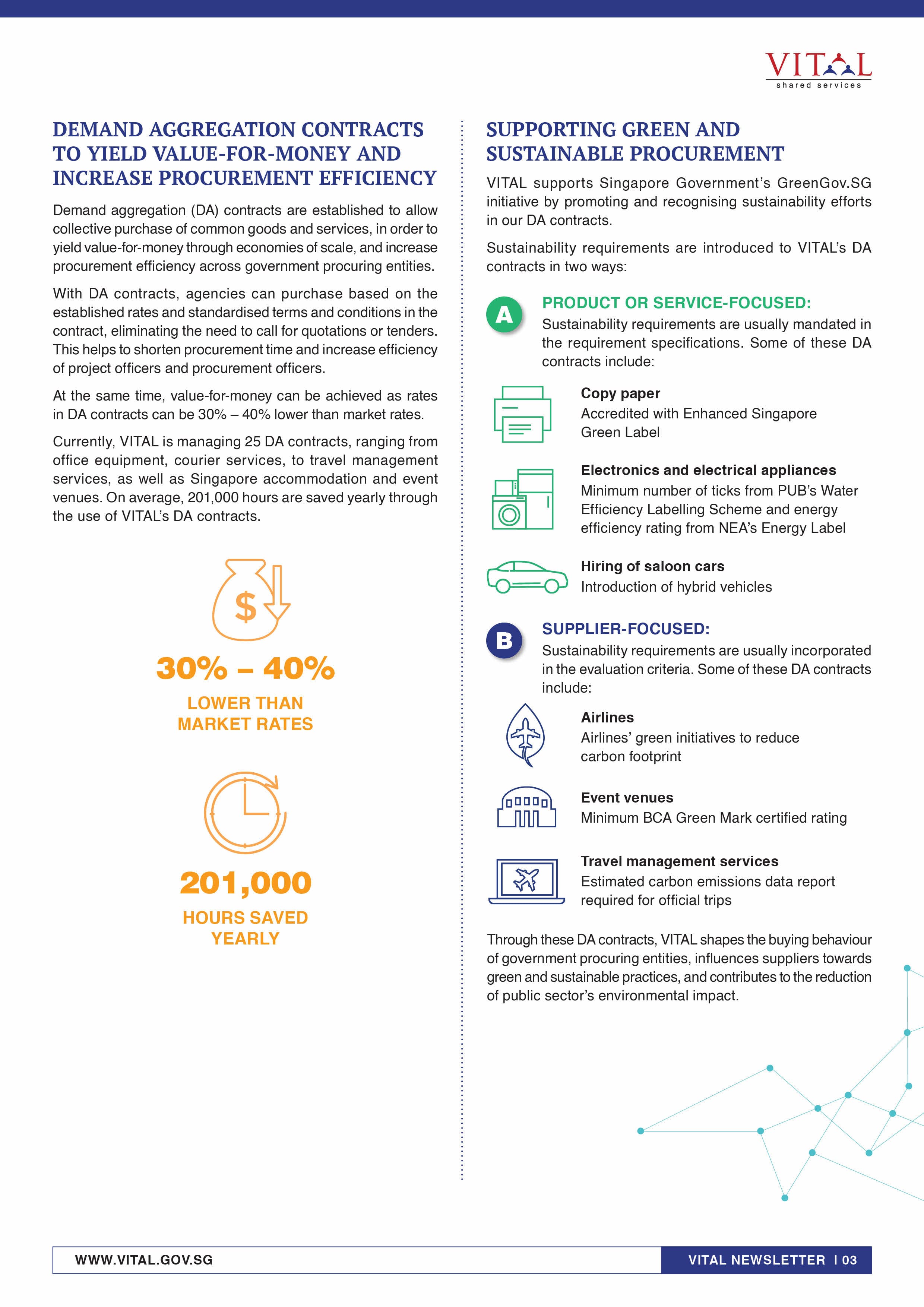 VITAL newsletter page showing demand aggregation contracts info with 30-40% savings and 201,000 hours saved yearly.